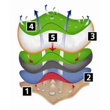 img_Sec2Img2_en-gb Img Sec2img2 En Gb