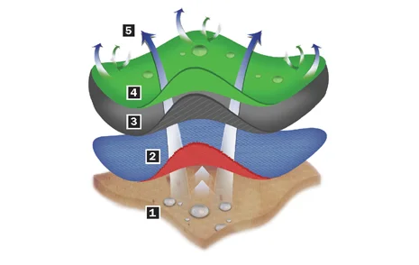 img_Sec3Img4_en-gb Img Sec3img4 En Gb