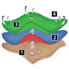 img_Sec7Img2_en-gb Img Sec7img2 En Gb